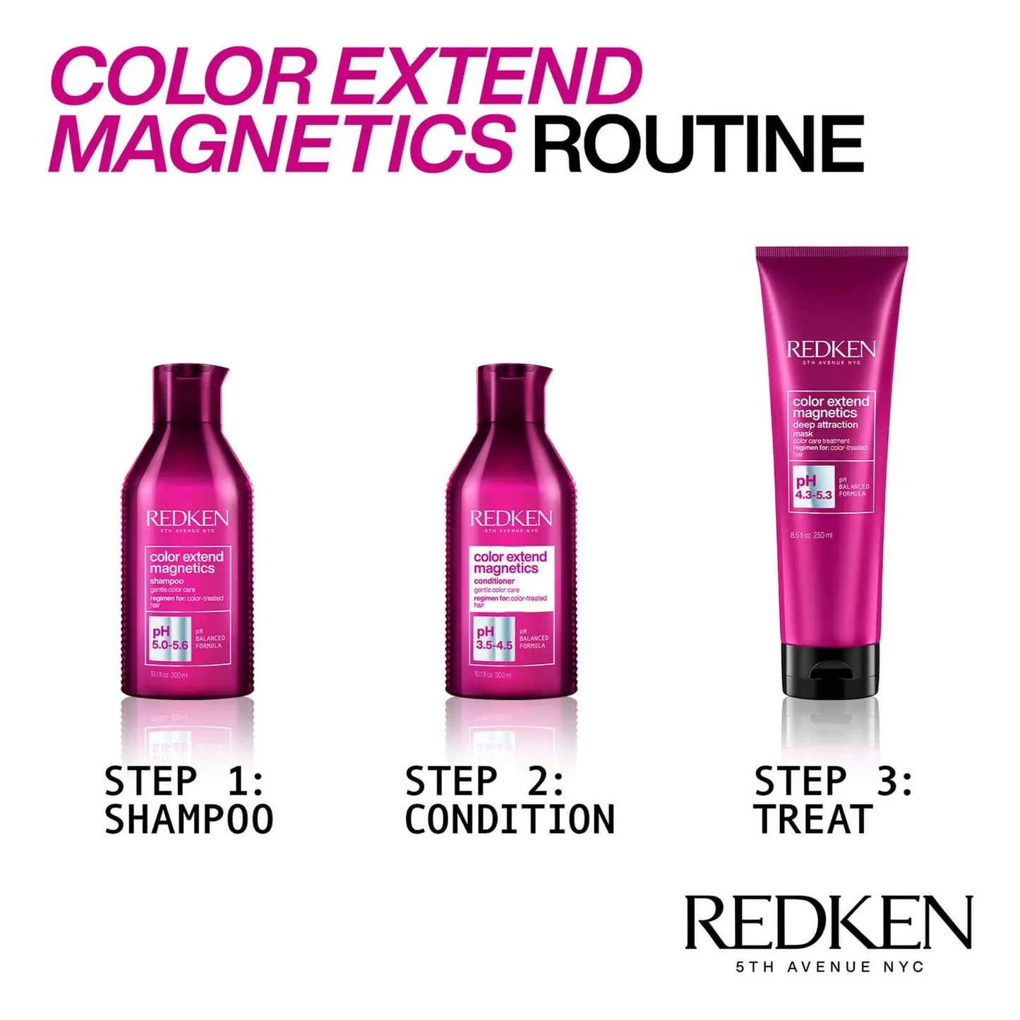 Redken Color Extend Magnetics Deep Attraction Mask 250ml