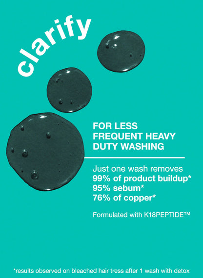 K18 PEPTIDE PREP™ detox shampoo