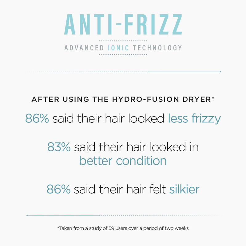 Hydro Fusion Hairdryer